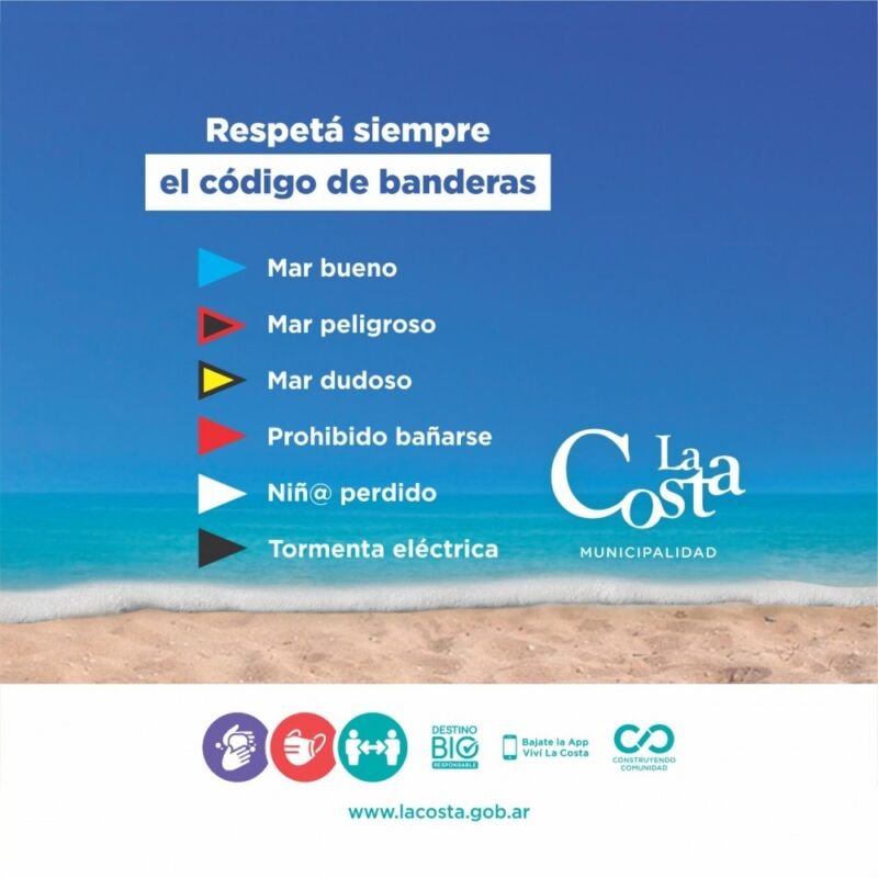 Codigo de Banderas