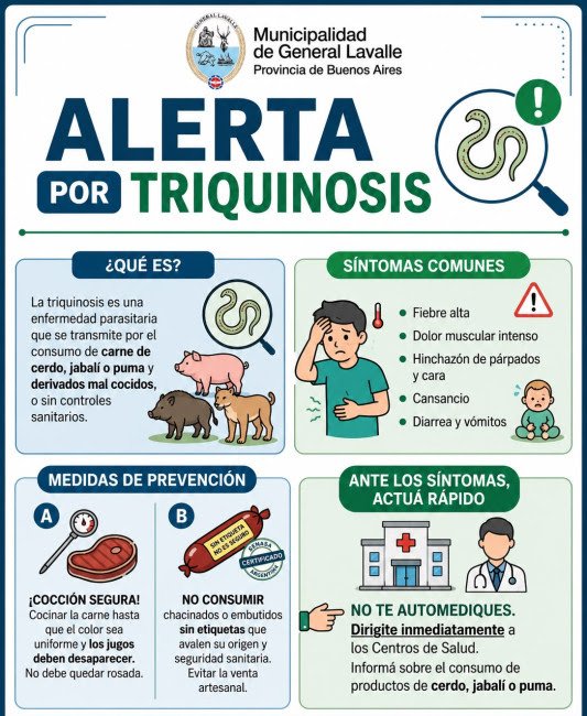 triquinosis