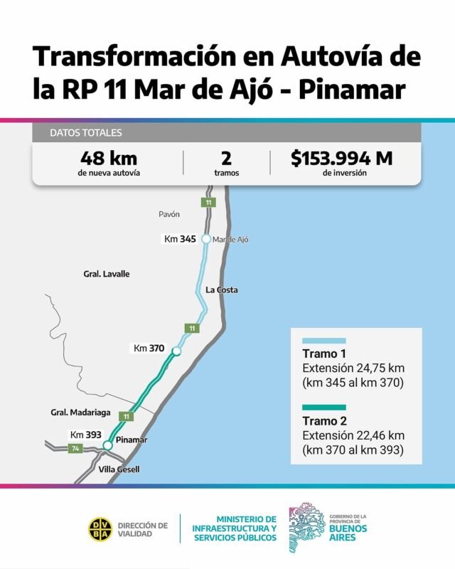 Realizamos el llamado a la licitación pública internacional para la obra de transformación en au (2)