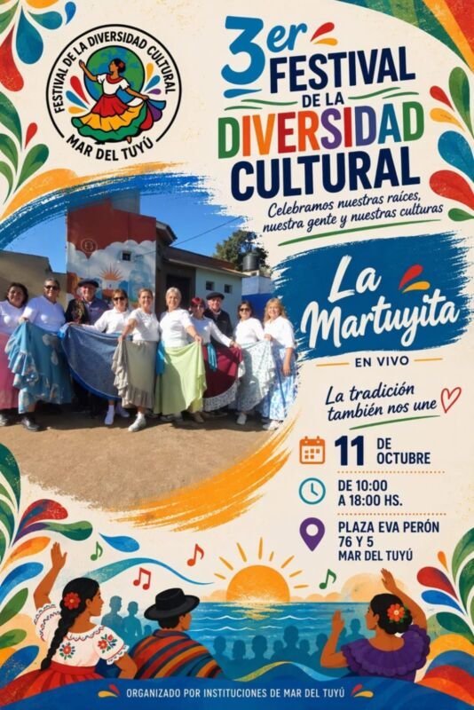 mar del tuyu